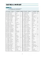 Preview for 15 page of Daewoo KR14E5/DTA-14V3VM Service Manual