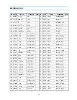 Preview for 16 page of Daewoo KR14E5/DTA-14V3VM Service Manual