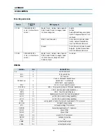 Preview for 41 page of Daewoo KR14E5/DTA-14V3VM Service Manual