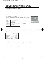 Preview for 9 page of Daewoo KR2130-ME Instruction Manual