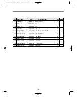 Preview for 17 page of Daewoo KUD-UD121DCR Service Manual