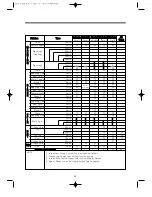 Preview for 26 page of Daewoo KUD-UD121DCR Service Manual