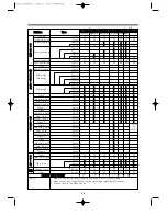 Preview for 27 page of Daewoo KUD-UD121DCR Service Manual