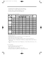 Preview for 29 page of Daewoo KUD-UD121DCR Service Manual