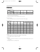 Preview for 30 page of Daewoo KUD-UD121DCR Service Manual