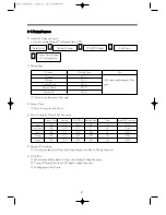 Preview for 32 page of Daewoo KUD-UD121DCR Service Manual