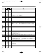 Preview for 44 page of Daewoo KUD-UD121DCR Service Manual