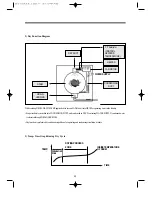 Preview for 54 page of Daewoo KUD-UD121DCR Service Manual