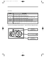 Preview for 55 page of Daewoo KUD-UD121DCR Service Manual