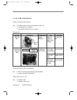 Preview for 58 page of Daewoo KUD-UD121DCR Service Manual