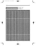 Preview for 61 page of Daewoo KUD-UD121DCR Service Manual