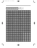 Preview for 62 page of Daewoo KUD-UD121DCR Service Manual