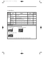 Preview for 64 page of Daewoo KUD-UD121DCR Service Manual