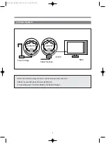 Preview for 4 page of Daewoo KUD-UD122RF Service Manual