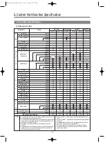 Preview for 28 page of Daewoo KUD-UD122RF Service Manual