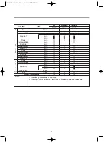 Preview for 31 page of Daewoo KUD-UD122RF Service Manual