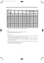 Preview for 35 page of Daewoo KUD-UD122RF Service Manual