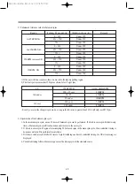 Preview for 42 page of Daewoo KUD-UD122RF Service Manual