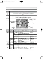 Preview for 59 page of Daewoo KUD-UD122RF Service Manual