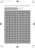 Preview for 74 page of Daewoo KUD-UD122RF Service Manual