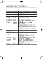 Preview for 84 page of Daewoo KUD-UD122RF Service Manual