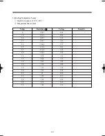 Preview for 26 page of Daewoo KUD-WD135 SERIES Service Manual