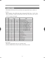 Preview for 42 page of Daewoo KUD-WD135 SERIES Service Manual