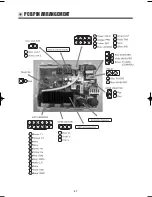 Preview for 48 page of Daewoo KUD-WD135 SERIES Service Manual