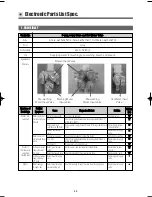 Preview for 49 page of Daewoo KUD-WD135 SERIES Service Manual