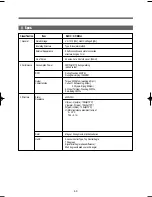 Preview for 61 page of Daewoo KUD-WD135 SERIES Service Manual