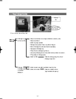 Preview for 62 page of Daewoo KUD-WD135 SERIES Service Manual