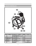 Preview for 15 page of Daewoo KUD-WG55S Service Manual