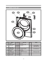 Preview for 20 page of Daewoo KUD-WG55S Service Manual