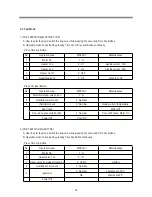 Preview for 35 page of Daewoo KUD-WG55S Service Manual