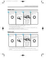 Preview for 8 page of Daewoo KUF-150Q Service Manual