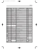 Preview for 20 page of Daewoo KUF-150Q Service Manual