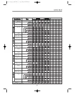 Preview for 37 page of Daewoo KUF-150Q Service Manual