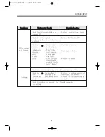 Preview for 45 page of Daewoo KUF-150Q Service Manual