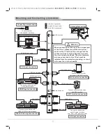 Preview for 6 page of Daewoo L32R630 series User Manual