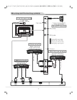 Preview for 7 page of Daewoo L32R630 series User Manual