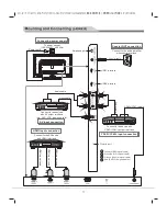 Preview for 9 page of Daewoo L32R630 series User Manual