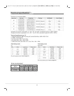 Preview for 24 page of Daewoo L32R630 series User Manual