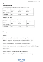 Preview for 14 page of Daewoo L32S645WTE Service Manual