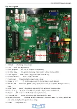 Preview for 16 page of Daewoo L32S645WTE Service Manual