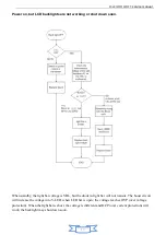 Preview for 19 page of Daewoo L32S645WTE Service Manual