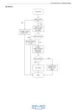 Preview for 23 page of Daewoo L32S645WTE Service Manual