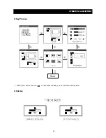 Preview for 12 page of Daewoo L500B Service Manual