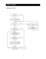 Preview for 13 page of Daewoo L500B Service Manual