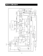 Preview for 23 page of Daewoo L500B Service Manual