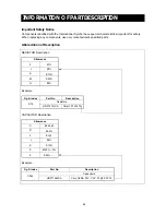 Preview for 33 page of Daewoo L500B Service Manual